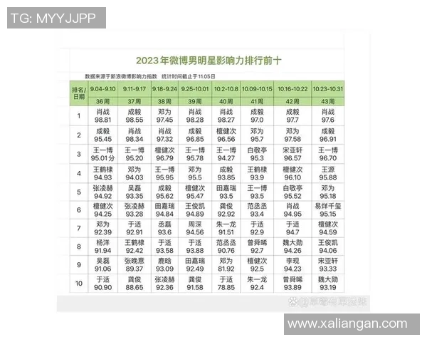 体育明星直播收入排行榜揭晓前十名选手的财富之路与影响力分析